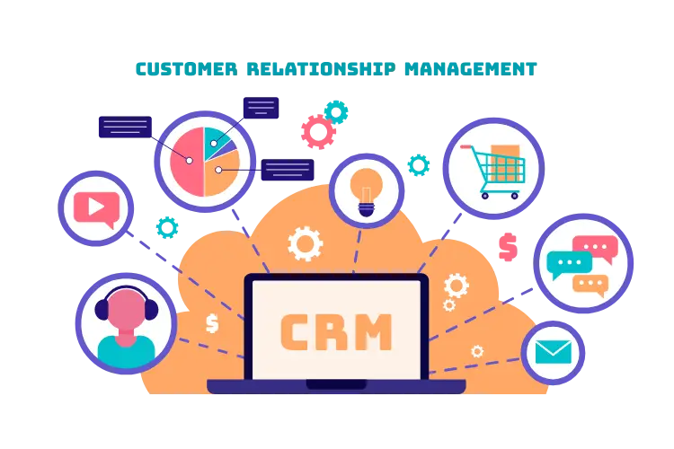 CRM yazılım çözümü – müşteri yönetimi paneli